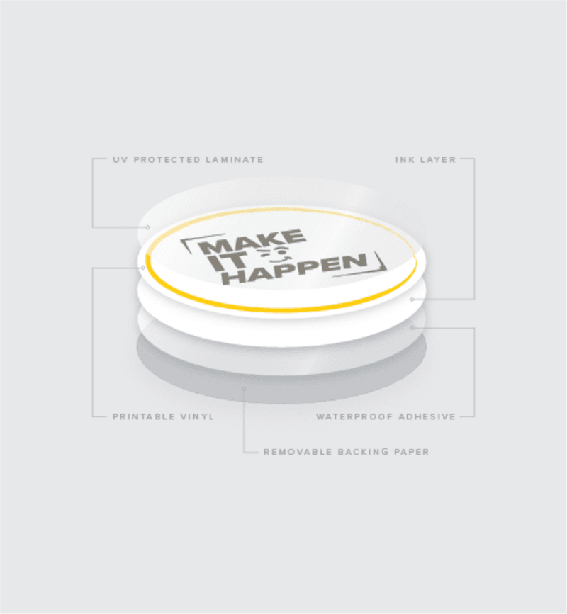 CIRCLE STICKERS - Image 2