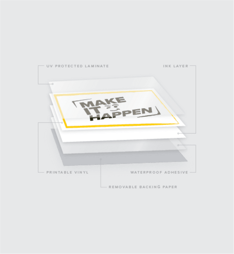 RECTANGLE / SQUARE STICKERS - Image 2